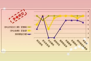 能源局：截至12月底全国发电装机容量23.8亿千瓦同比增7.9%