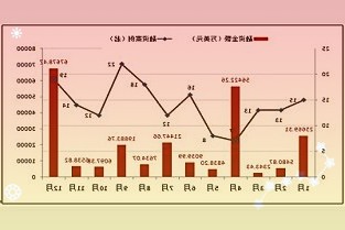 信濠光电2.73亿溢价6倍收购东莞骏达快速扩充产能补充京东方为客户资源