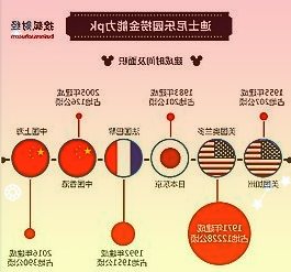 前2月规上工业企业利润同比增长5.0%专家预计今年工业企业利润增速略低于